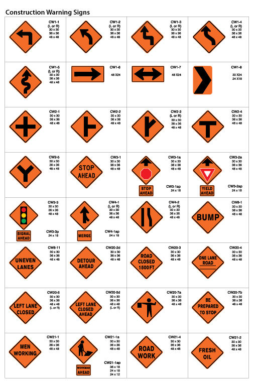Standard Traffic Signs | G P Roadway Solutions | Honolulu, Hawaii ...
