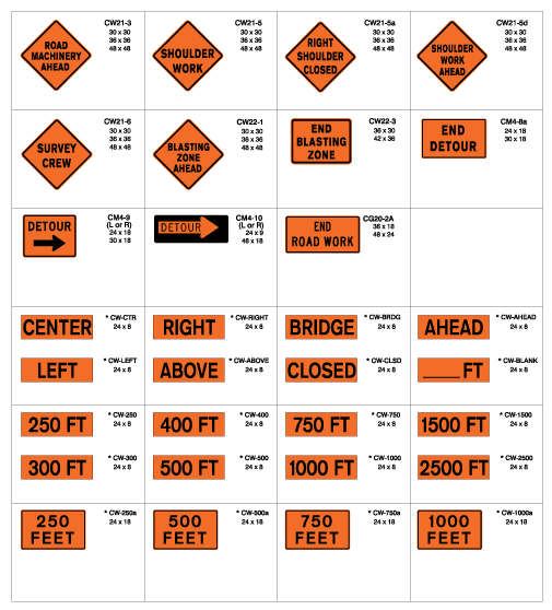 Standard Traffic Signs | G P Roadway Solutions | Honolulu, Hawaii ...